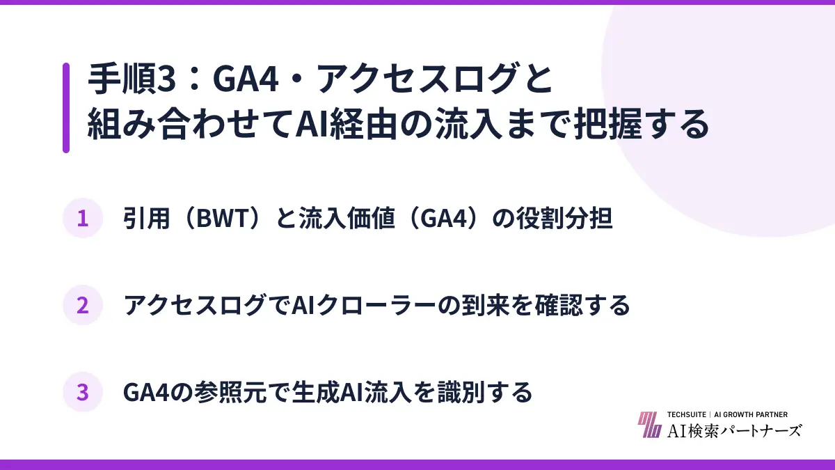 手順3：GA4・アクセスログと組み合わせてAI経由の流入まで把握する
