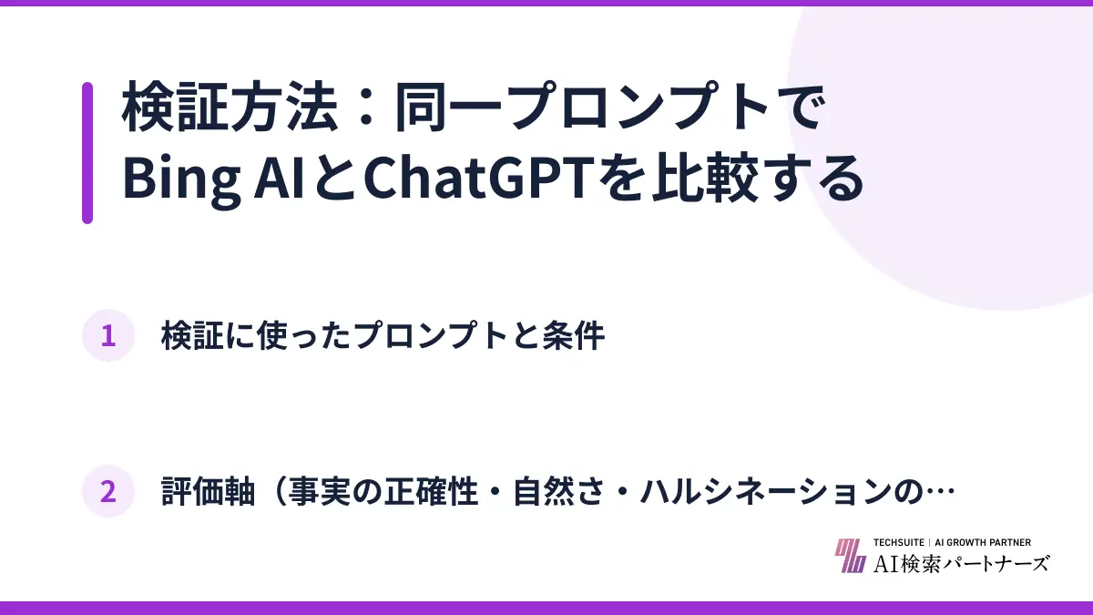 検証方法:同一プロンプトでBing AIとChatGPTを比較する