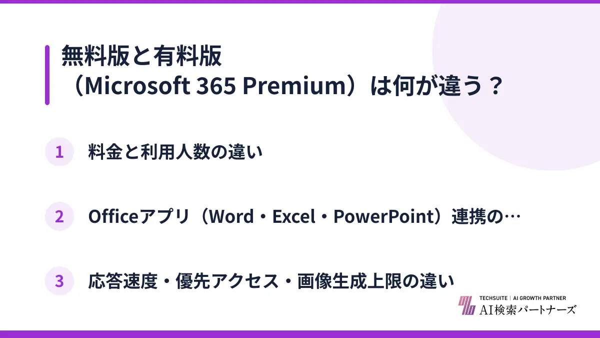 無料版と有料版(Microsoft 365 Premium)は何が違う?