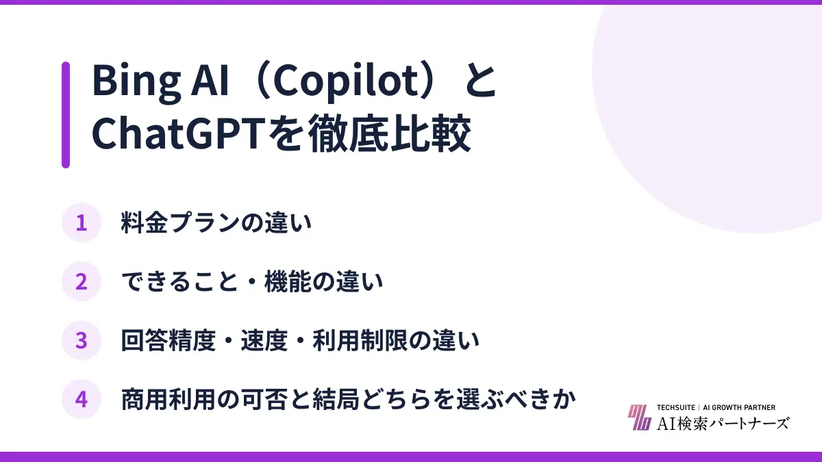 Bing AI（Copilot）とChatGPTを徹底比較