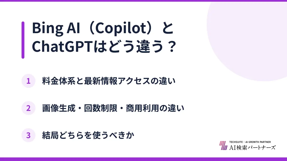 Bing AI（Copilot）とChatGPTはどう違う？
