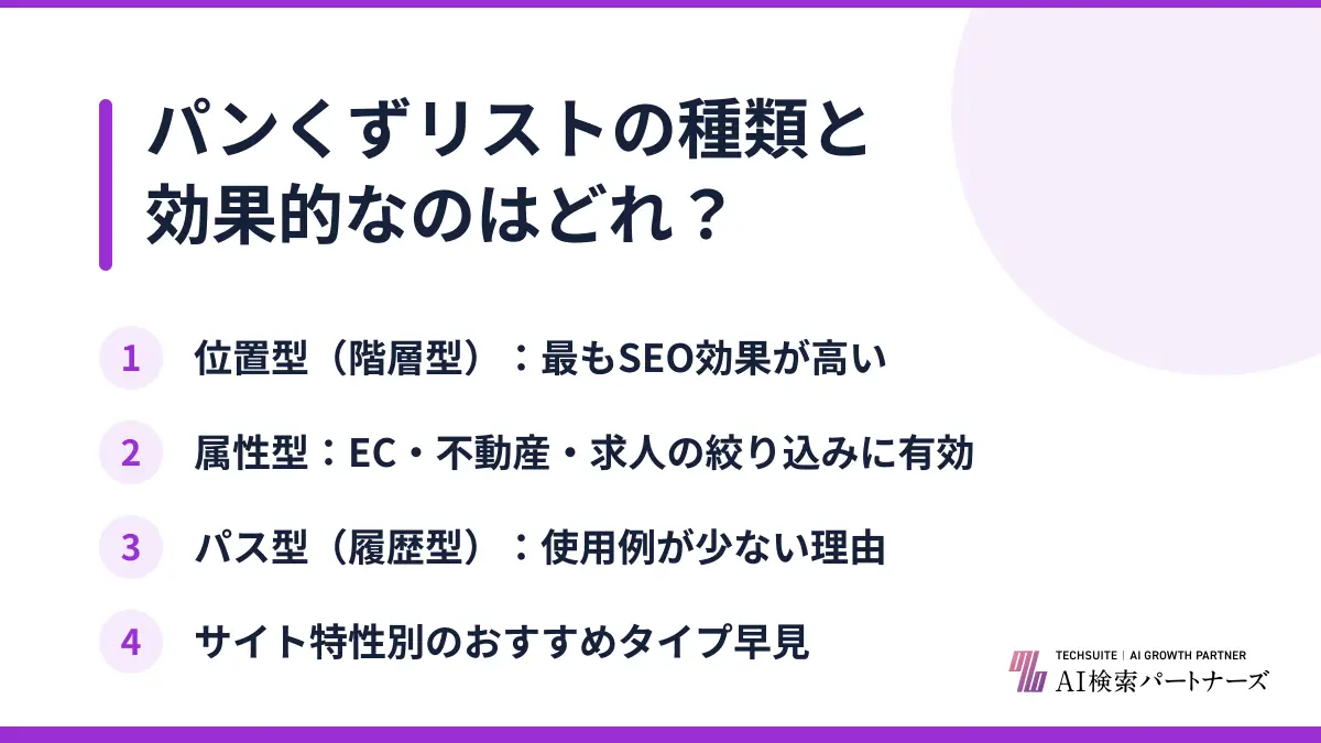パンくずリストの種類と効果的なのはどれ？