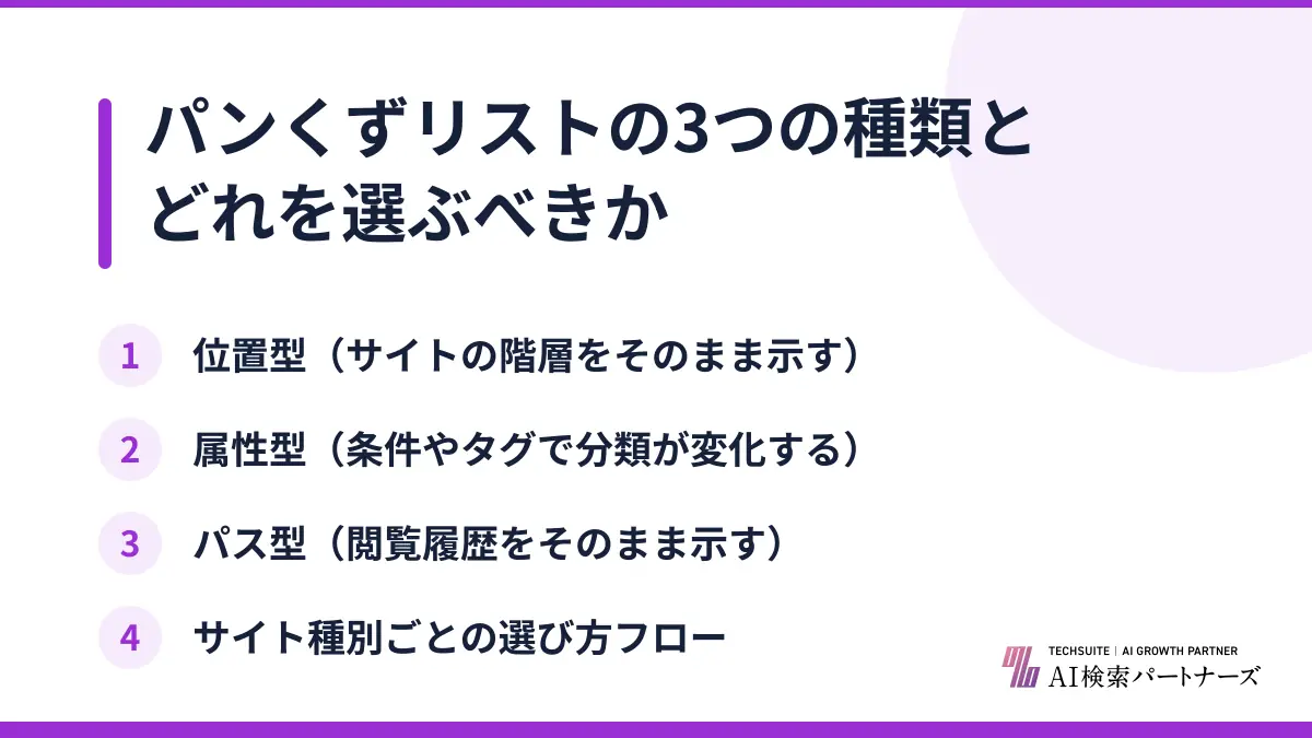 パンくずリストの3つの種類とどれを選ぶべきか