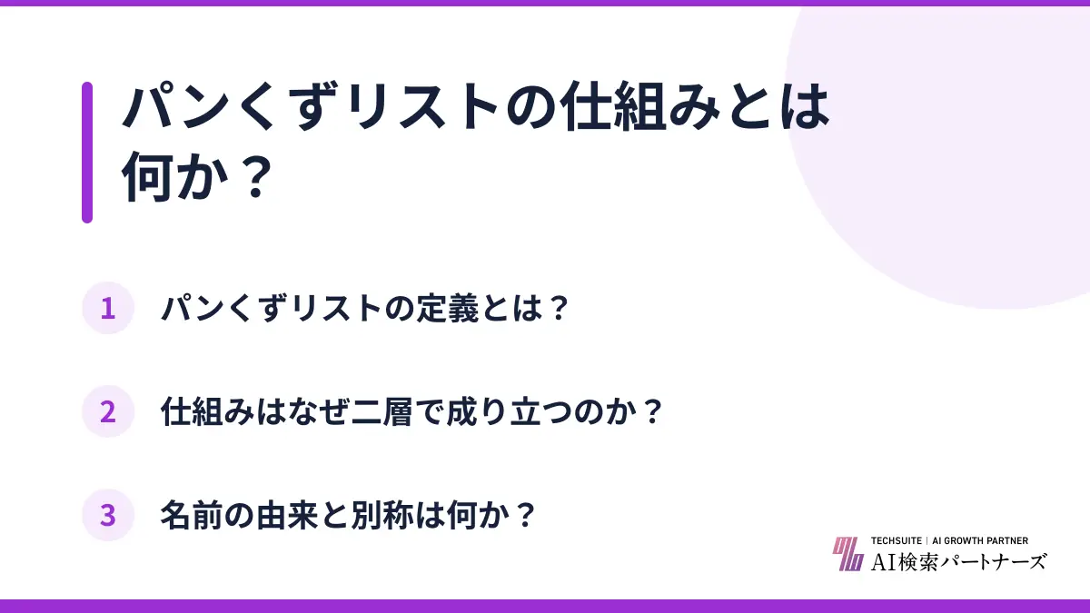 パンくずリストの仕組みとは何か？