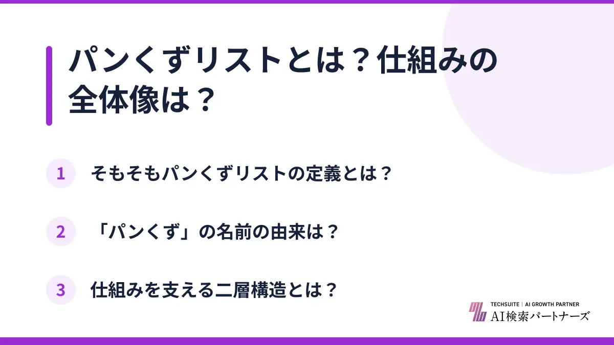 パンくずリストとは?仕組みの全体像は?