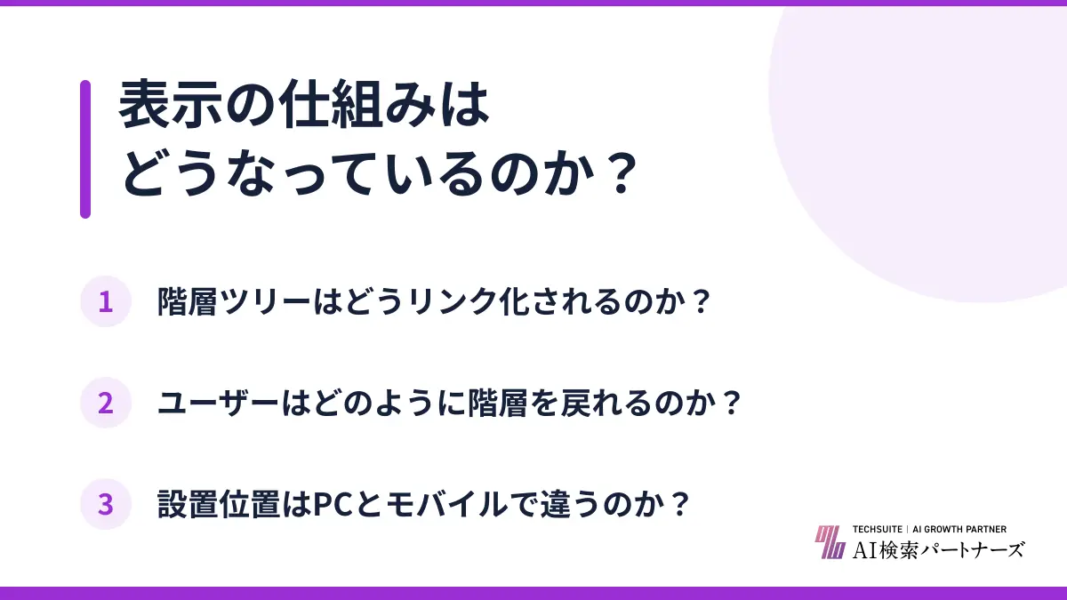 表示の仕組みはどうなっているのか？