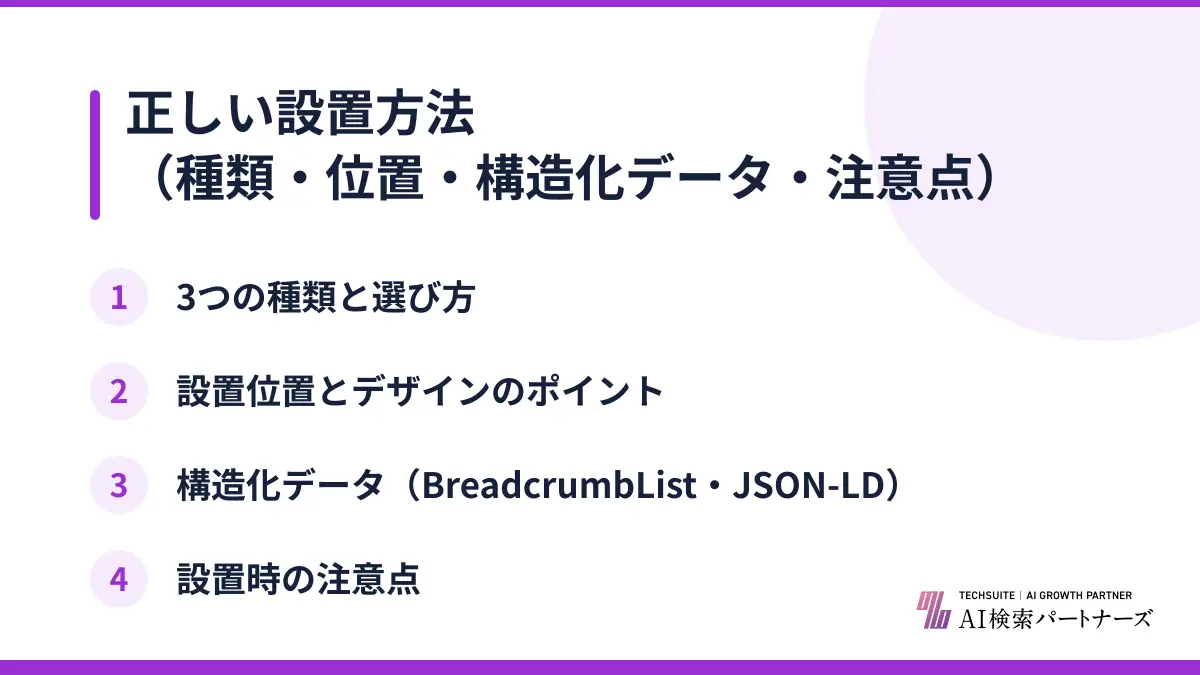 正しい設置方法（種類・位置・構造化データ・注意点）