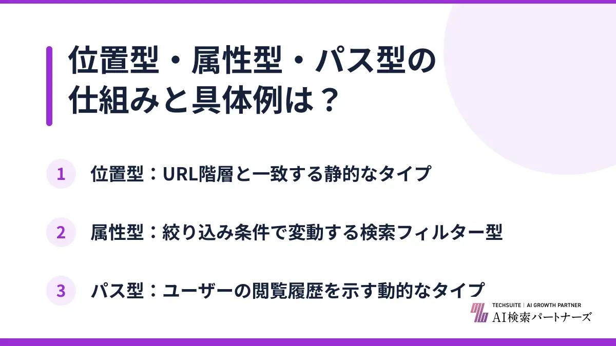 位置型・属性型・パス型の仕組みと具体例は？