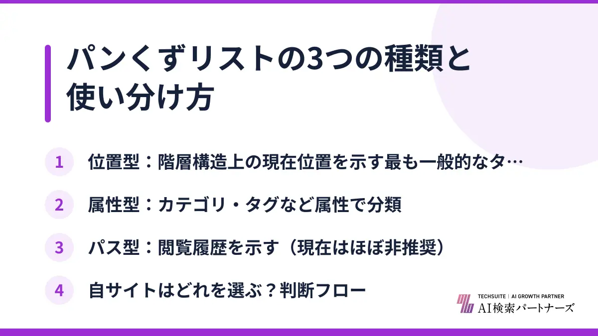 パンくずリストの3つの種類と使い分け方