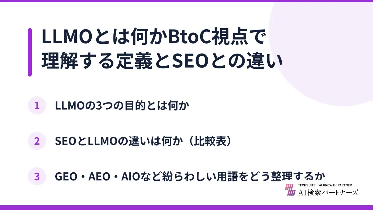 LLMOとは何かBtoC視点で理解する定義とSEOとの違い