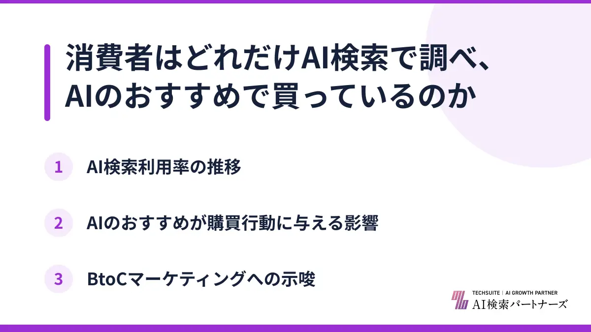 消費者はどれだけAI検索で調べ、AIのおすすめで買っているのか