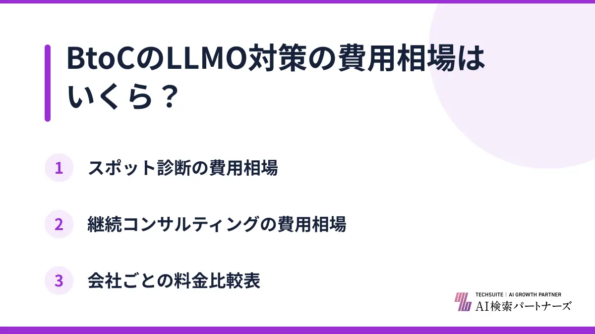 BtoCのLLMO対策の費用相場はいくら？