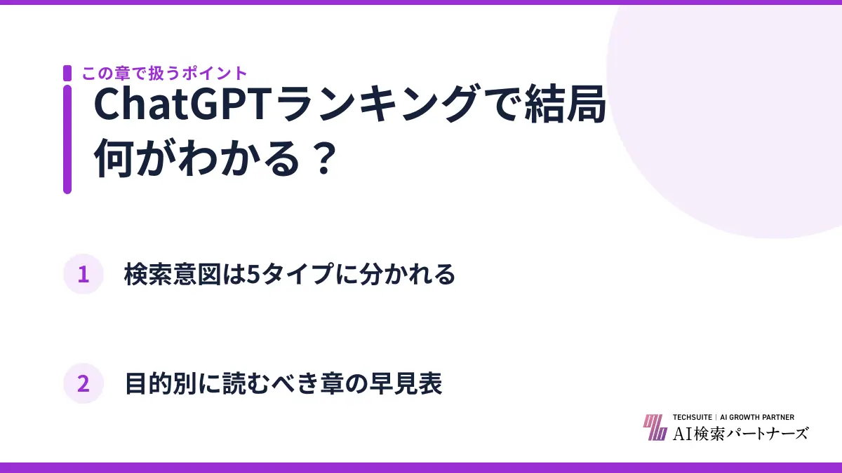 ChatGPTランキングで結局何がわかる？