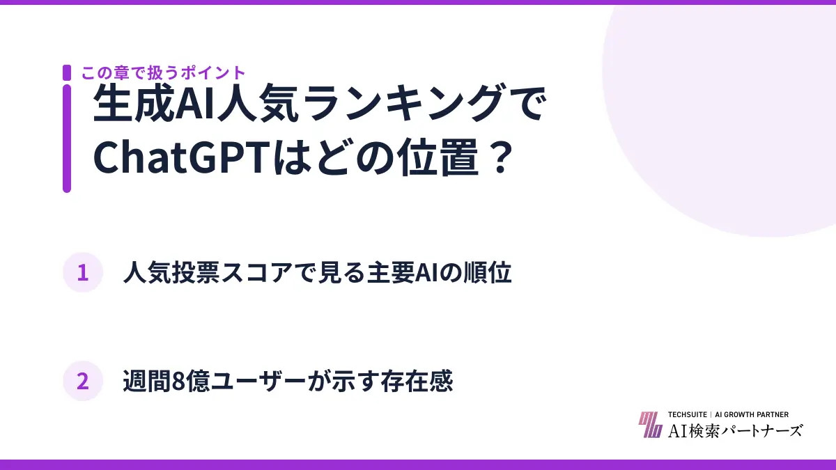 生成AI人気ランキングでChatGPTはどの位置？