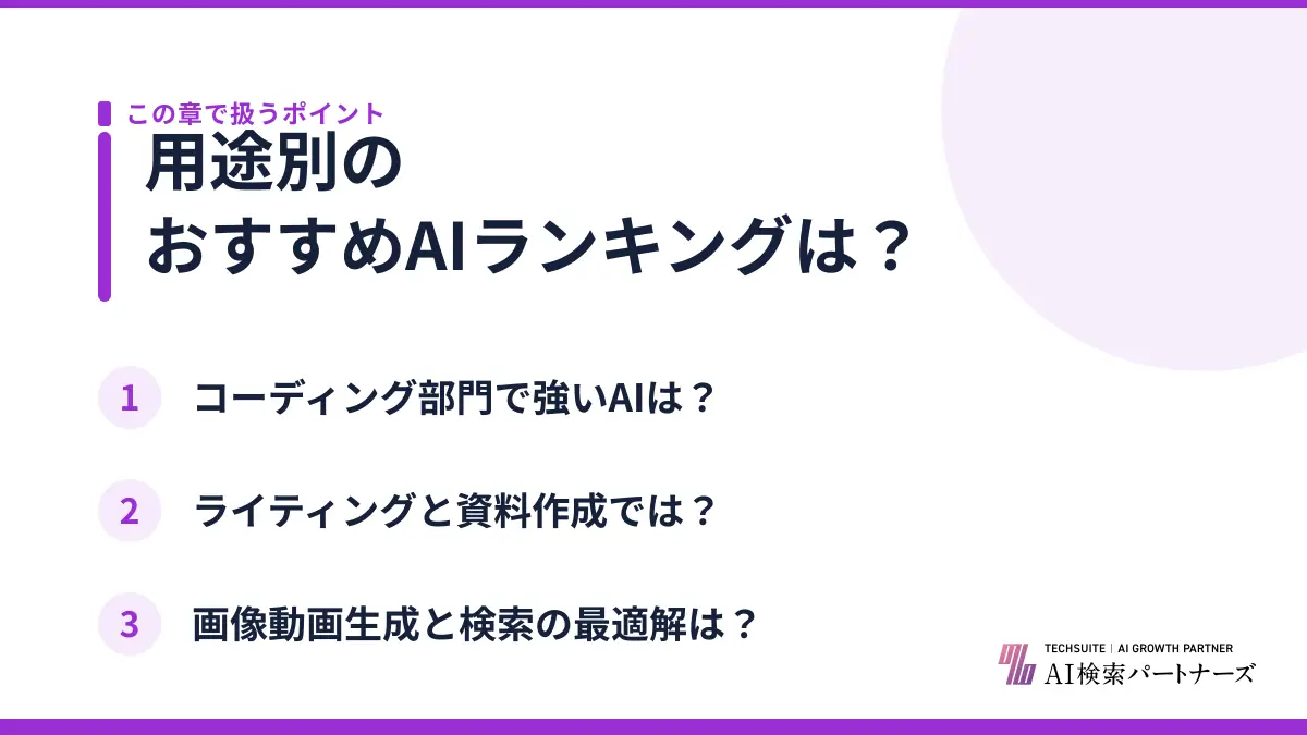 用途別のおすすめAIランキングは？