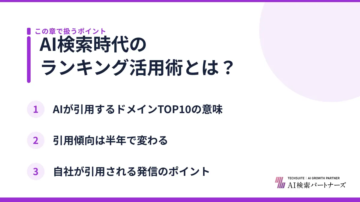 AI検索時代のランキング活用術とは？
