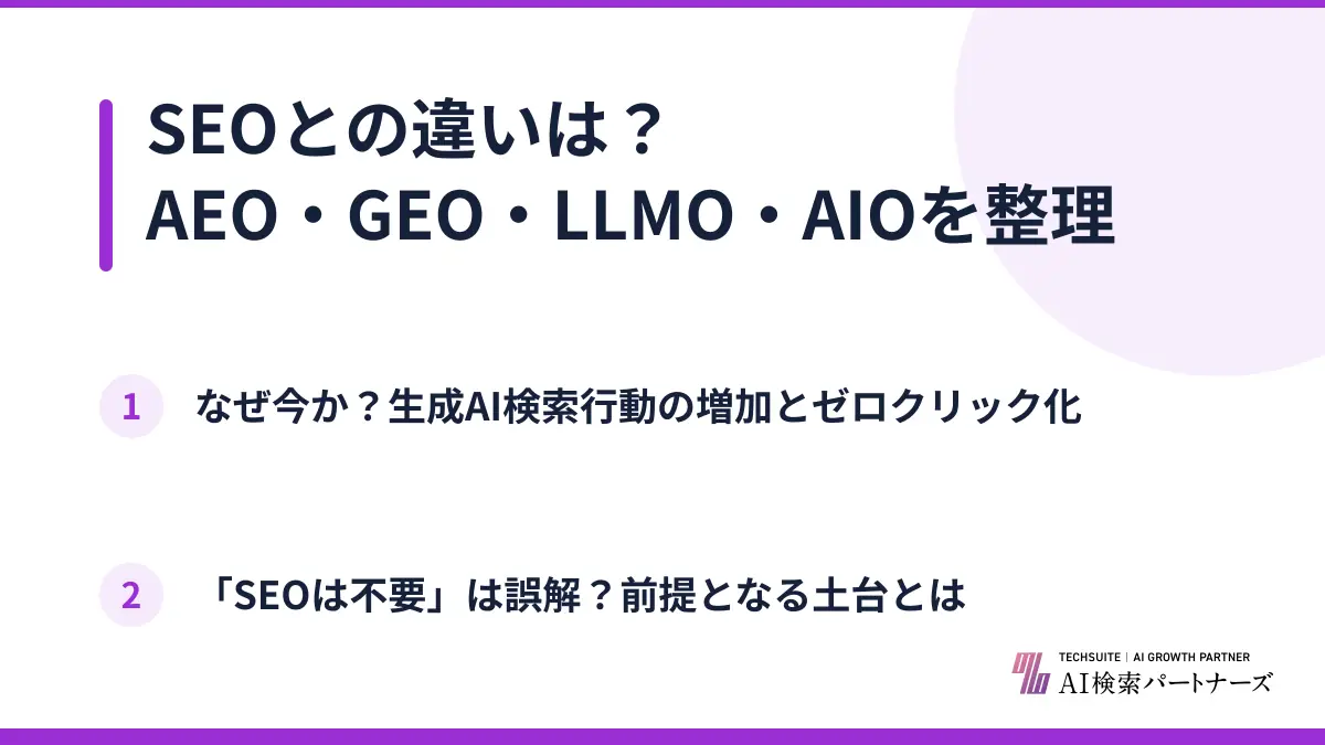 SEOとの違いは?AEO・GEO・LLMO・AIOを整理