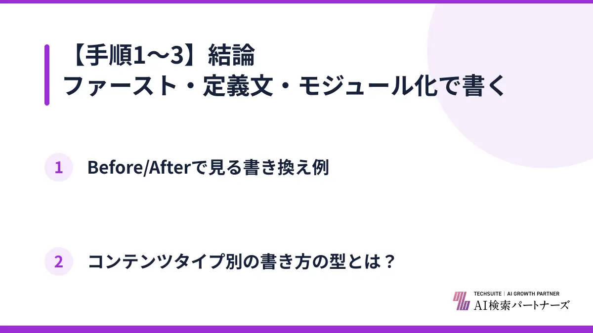 【手順1〜3】結論ファースト・定義文・モジュール化で書く