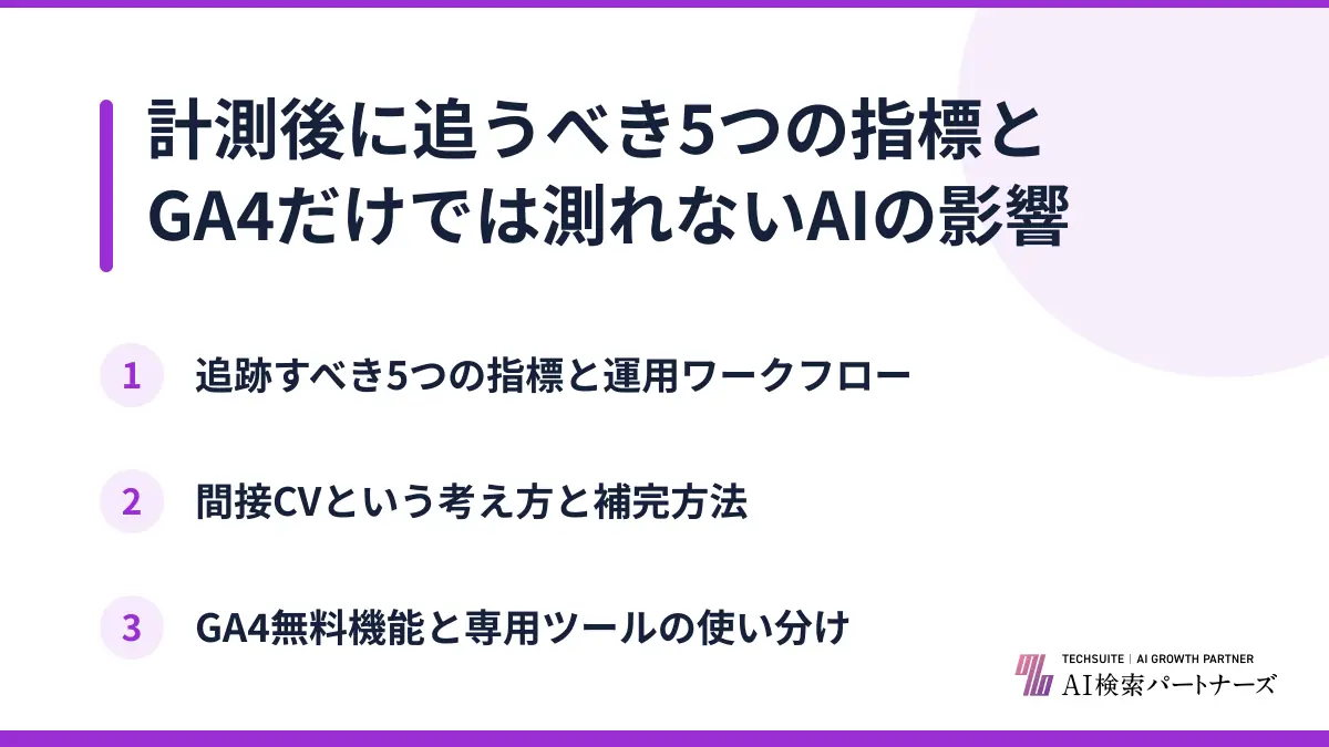 計測後に追うべき5つの指標とGA4だけでは測れないAIの影響