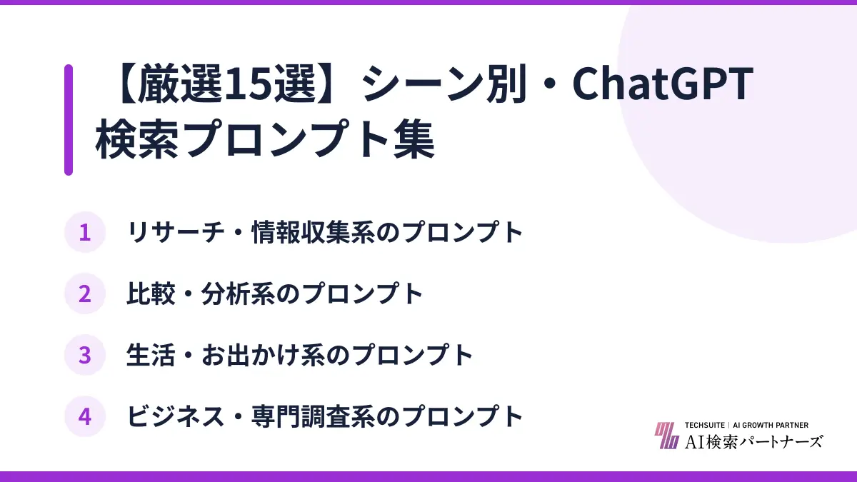 【厳選15選】シーン別・ChatGPT検索プロンプト集