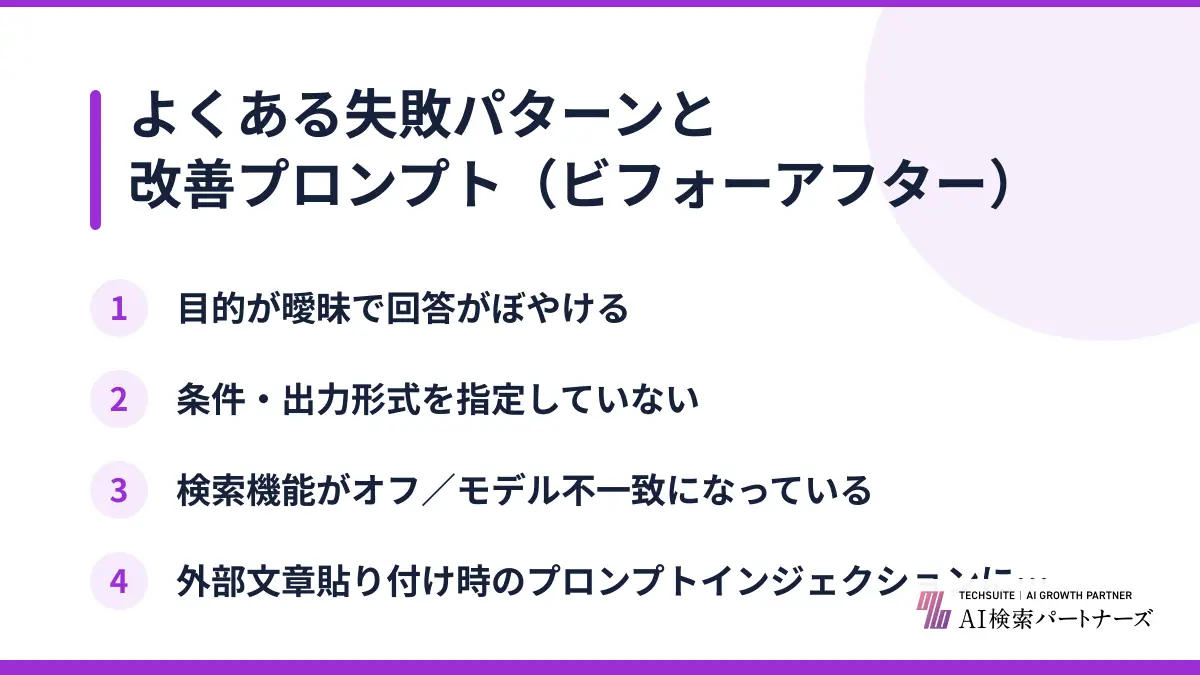 よくある失敗パターンと改善プロンプト（ビフォーアフター）