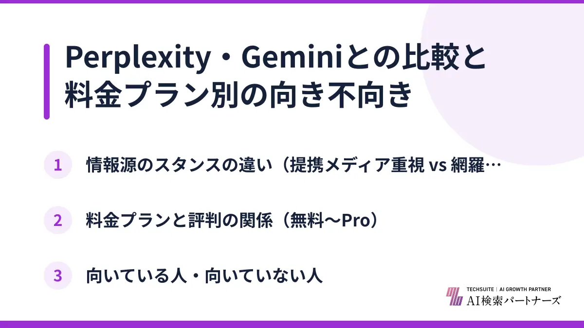 Perplexity・Geminiとの比較と料金プラン別の向き不向き