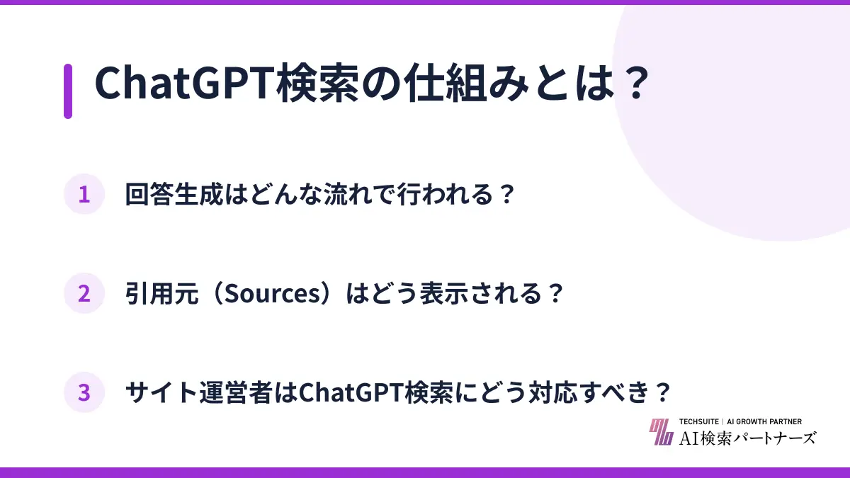 ChatGPT検索の仕組みとは?