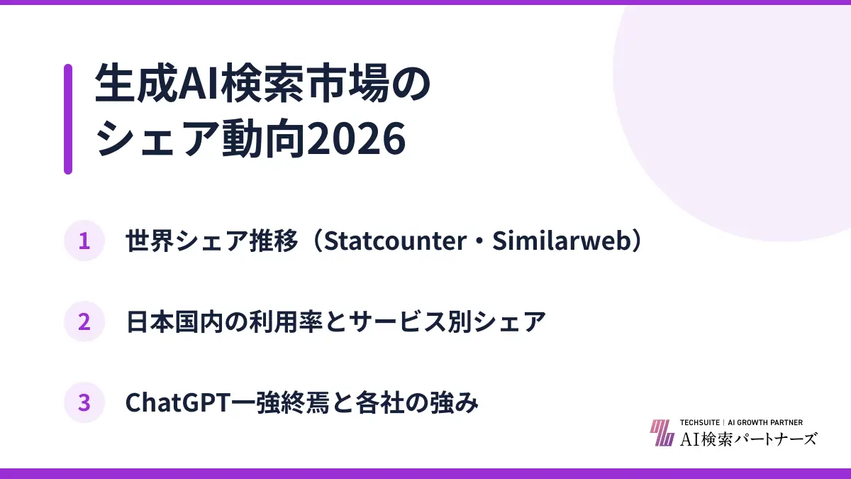 生成AI検索市場のシェア動向2026
