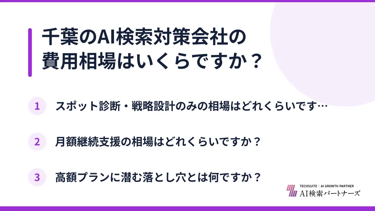 千葉のAI検索対策会社の費用相場はいくらですか？