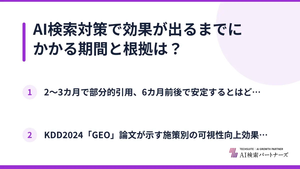 AI検索対策で効果が出るまでにかかる期間と根拠は？