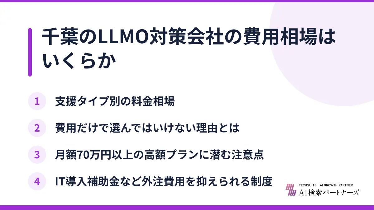 千葉のLLMO対策会社の費用相場はいくらか