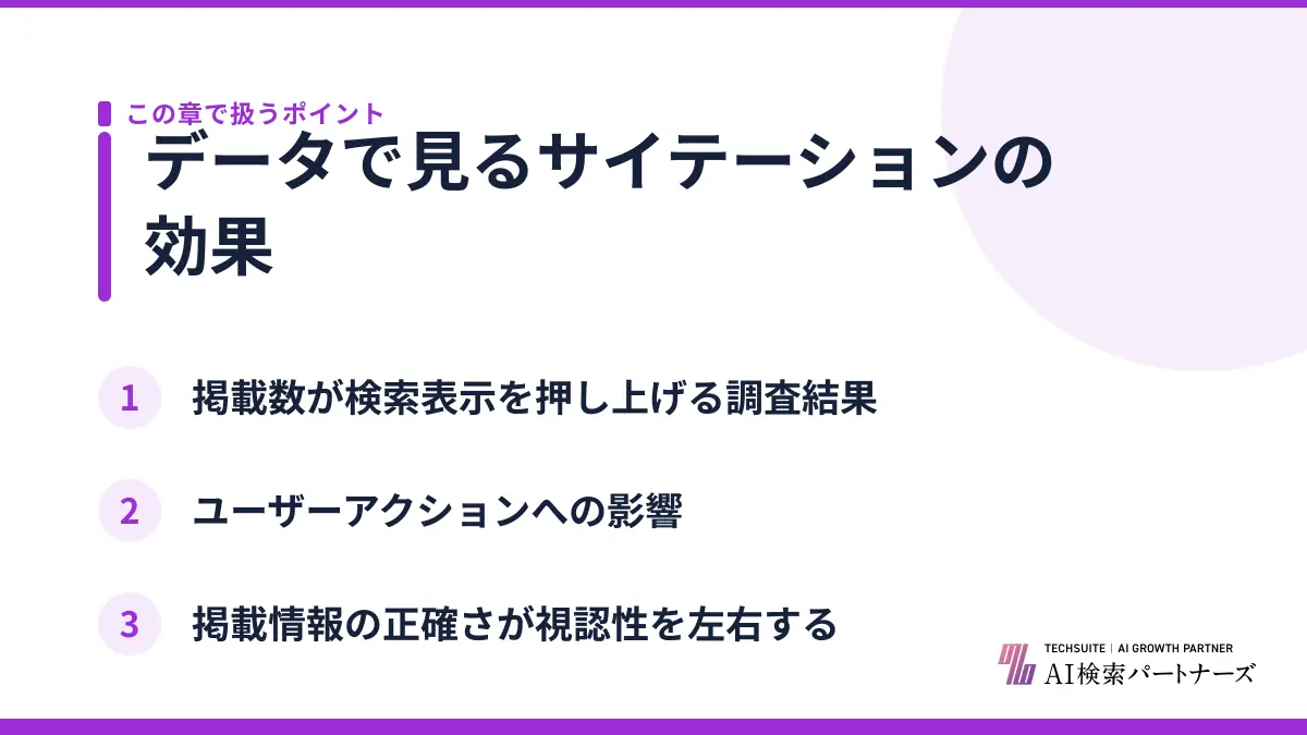 データで見るサイテーションの効果