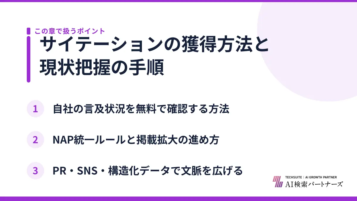 サイテーションの獲得方法と現状把握の手順