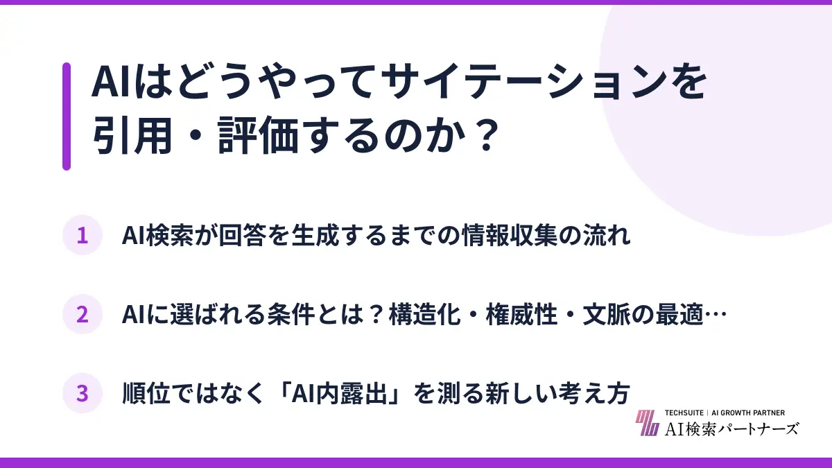 AIはどうやってサイテーションを引用・評価するのか？