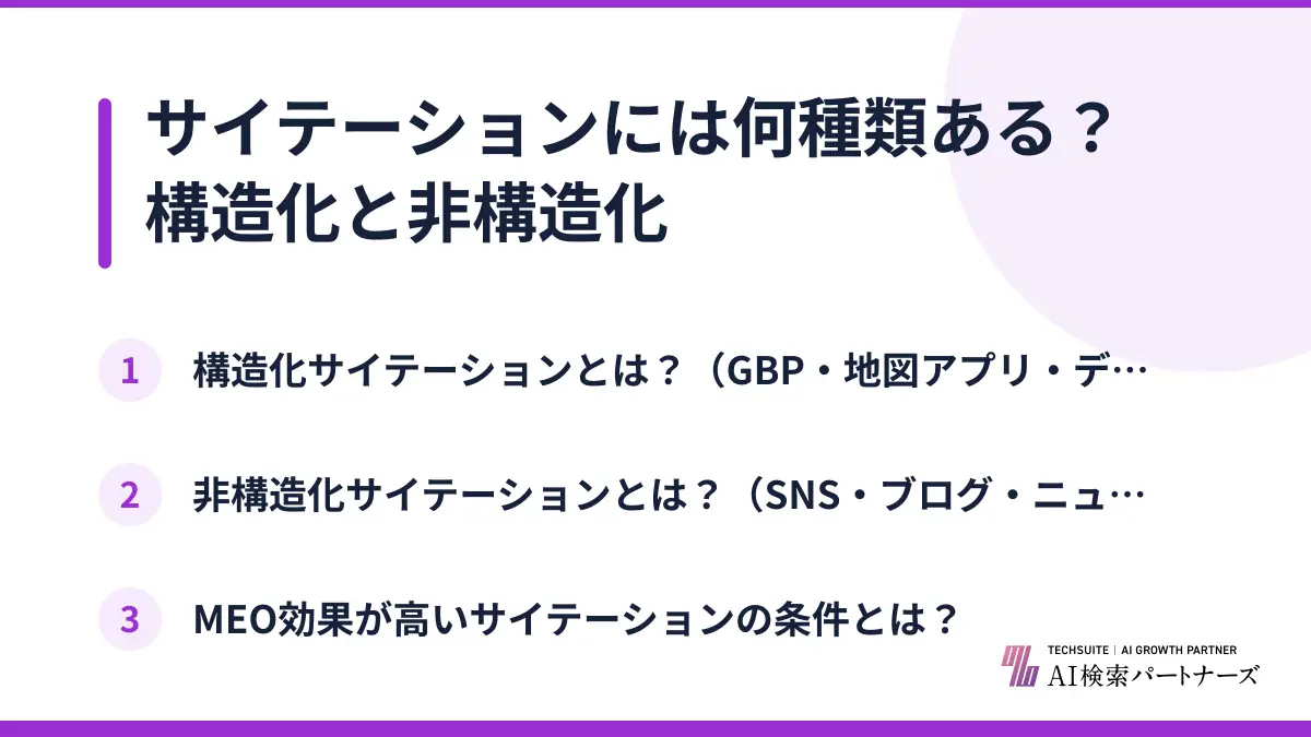 サイテーションには何種類ある？構造化と非構造化