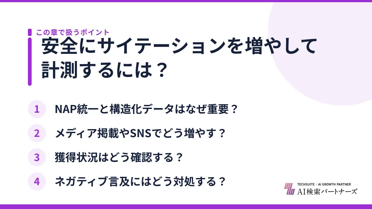 安全にサイテーションを増やして計測するには？