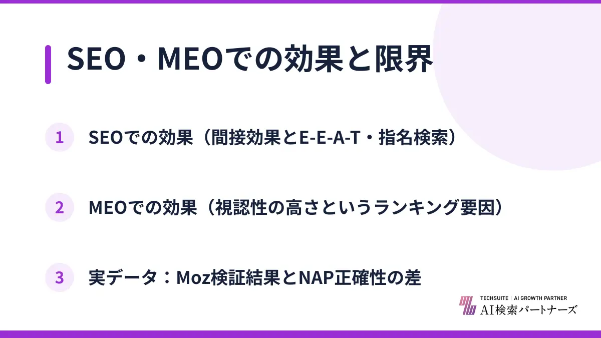 SEO・MEOでの効果と限界