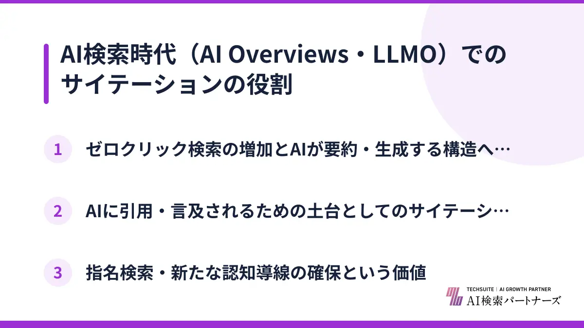 AI検索時代（AI Overviews・LLMO）でのサイテーションの役割