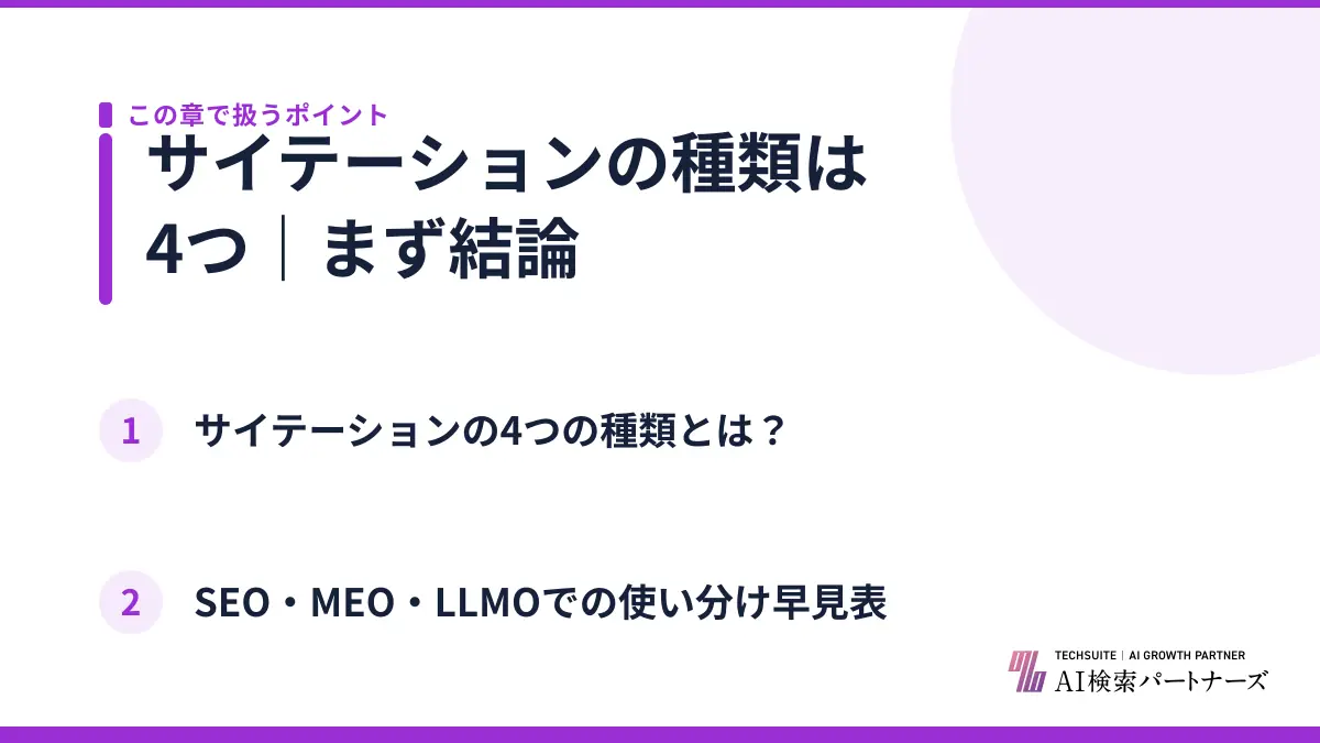 サイテーションの種類は4つ｜まず結論