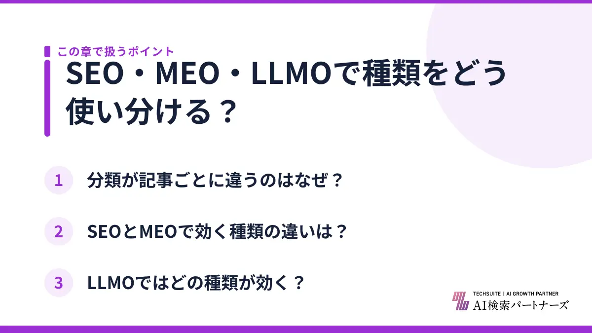 SEO・MEO・LLMOで種類をどう使い分ける？