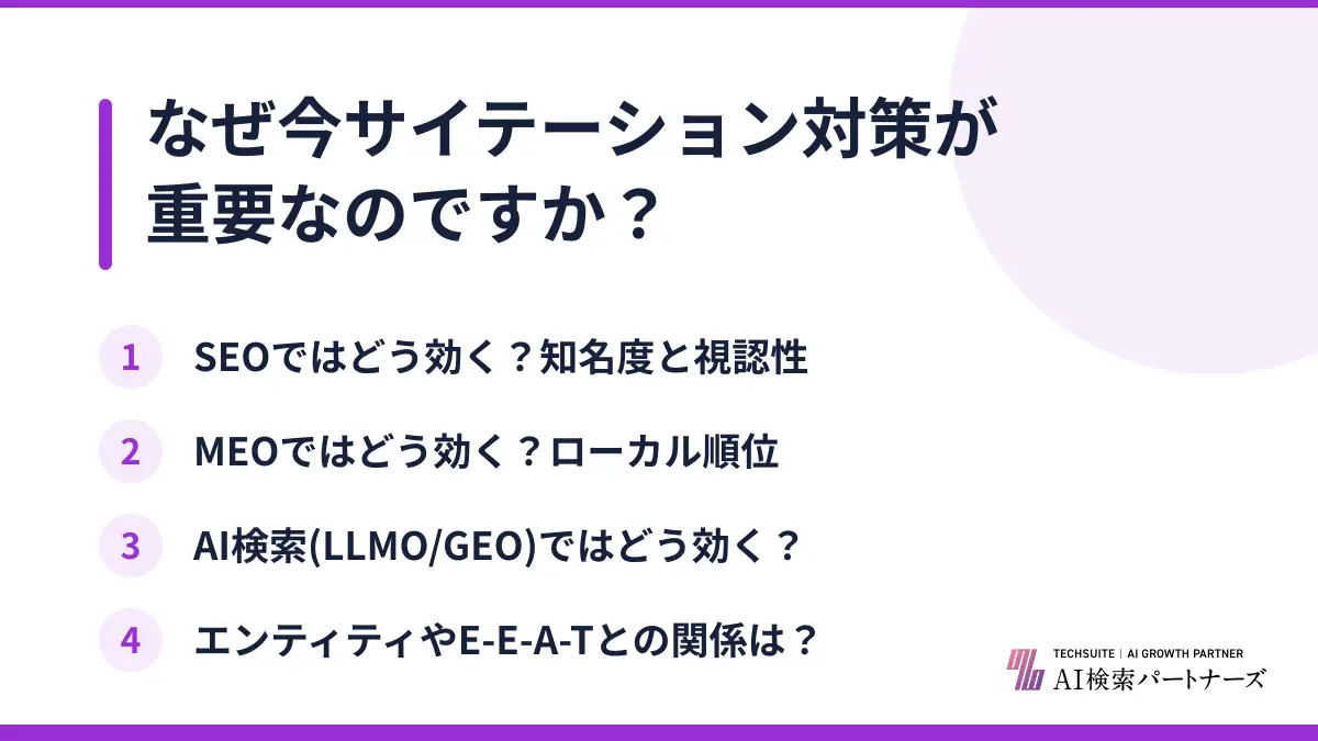 なぜ今サイテーション対策が重要なのですか?