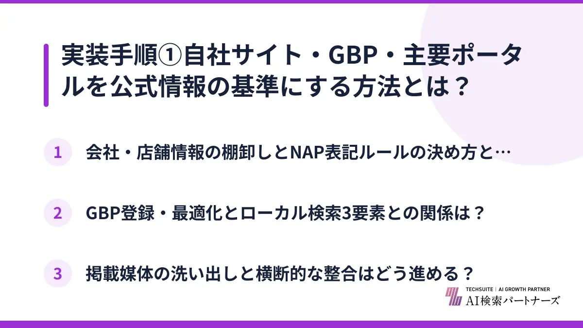 実装手順①自社サイト・GBP・主要ポータルを公式情報の基準にする方法とは?