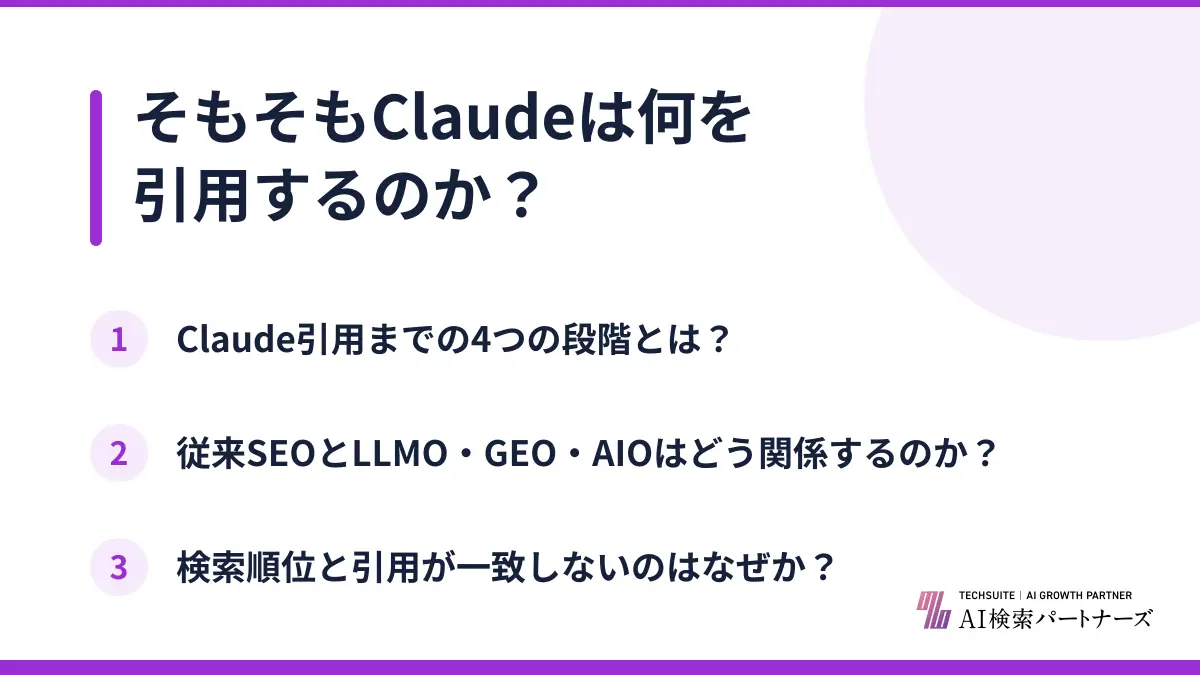 そもそもClaudeは何を引用するのか？