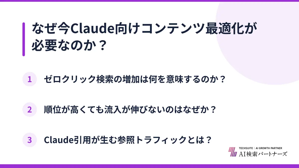 なぜ今Claude向けコンテンツ最適化が必要なのか？