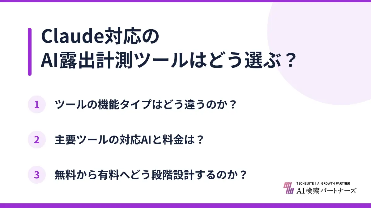 Claude対応のAI露出計測ツールはどう選ぶ？