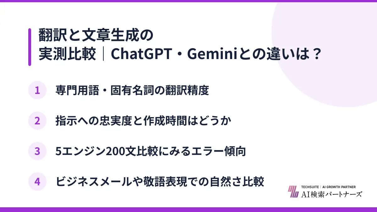 翻訳と文章生成の実測比較｜ChatGPT・Geminiとの違いは？