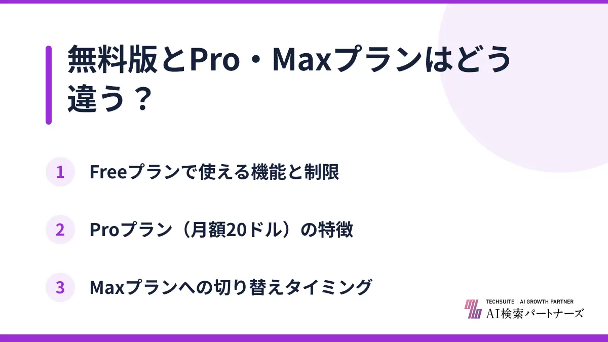 無料版とPro・Maxプランはどう違う？
