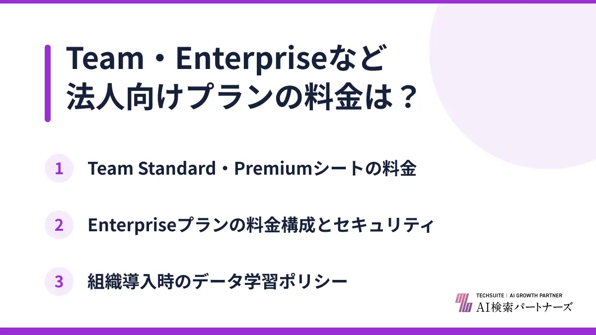 Team・Enterpriseなど法人向けプランの料金は？