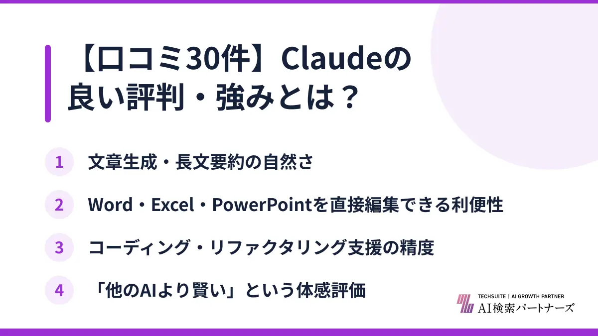 【口コミ30件】Claudeの良い評判・強みとは？