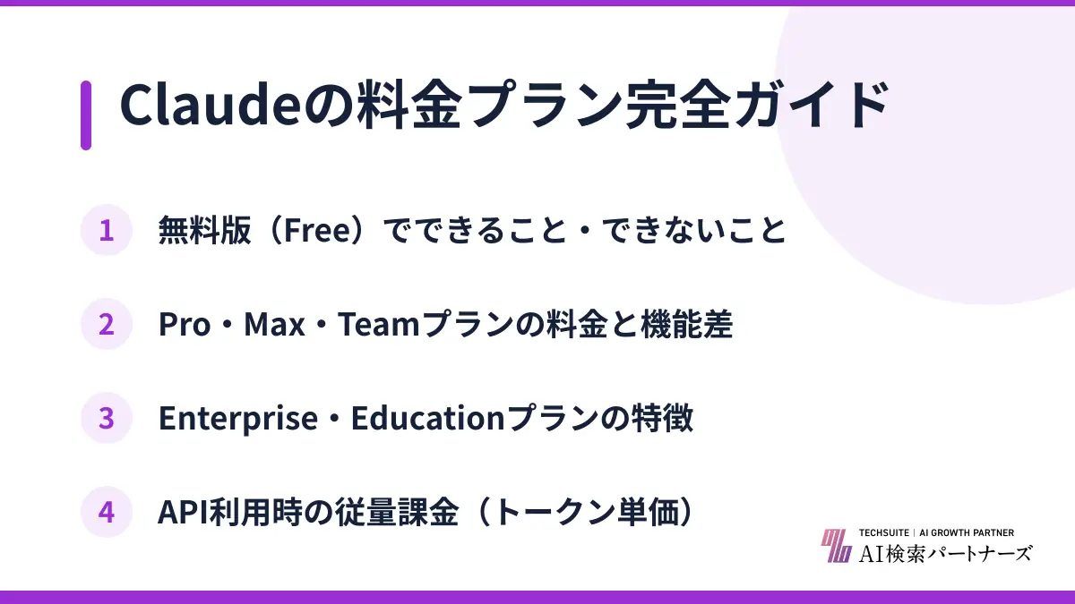 Claudeの料金プラン完全ガイド
